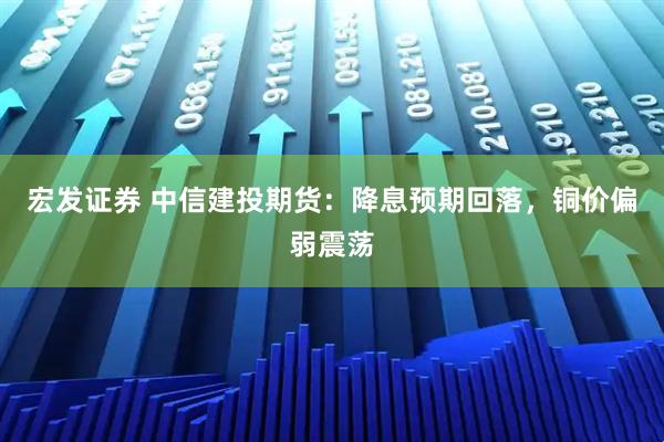 宏发证券 中信建投期货：降息预期回落，铜价偏弱震荡