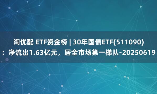 淘优配 ETF资金榜 | 30年国债ETF(511090)：净流出1.63亿元，居全市场第一梯队-20250619