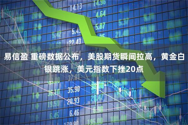 易信盈 重磅数据公布，美股期货瞬间拉高，黄金白银跳涨，美元指数下挫20点